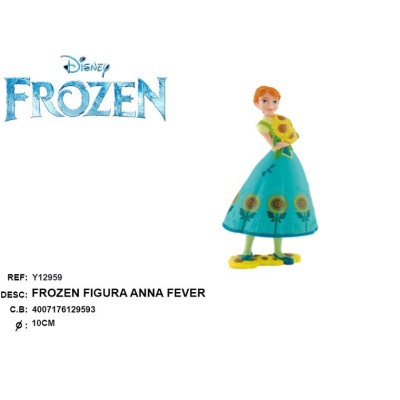 FIGURA ANNA -FROZEN