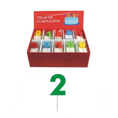VELAS DE CUMPLEANO 2